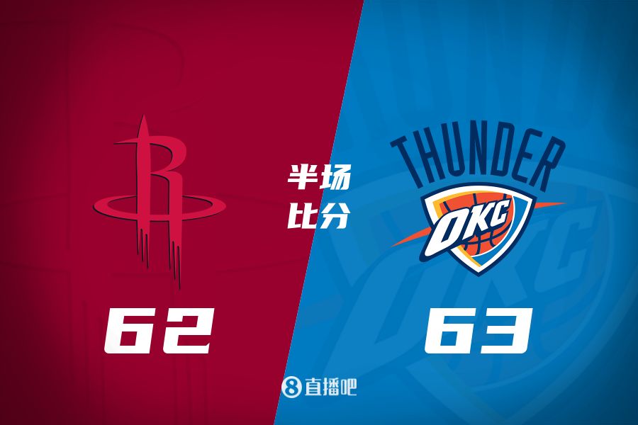  首發(fā)少了四個！火箭半場62-63雷霆 格林12+6謝潑德11分 SGA轟28分