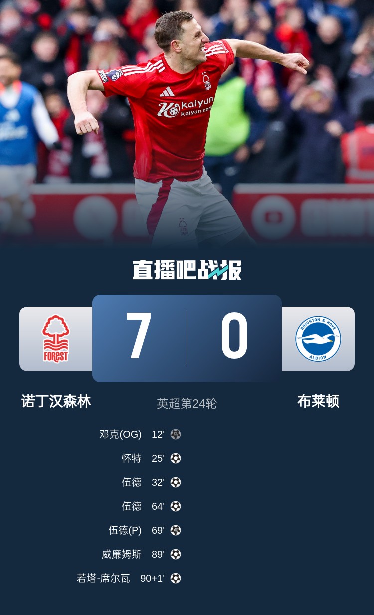  靈魂互換？森林7-0布萊頓后3輪比賽1平2負(fù)，海鷗4連勝猛猛上分