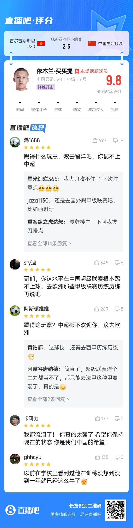  依木蘭這場(chǎng)多少妙傳了？毛偉杰回傳+依木蘭直塞“調(diào)虎離山”
