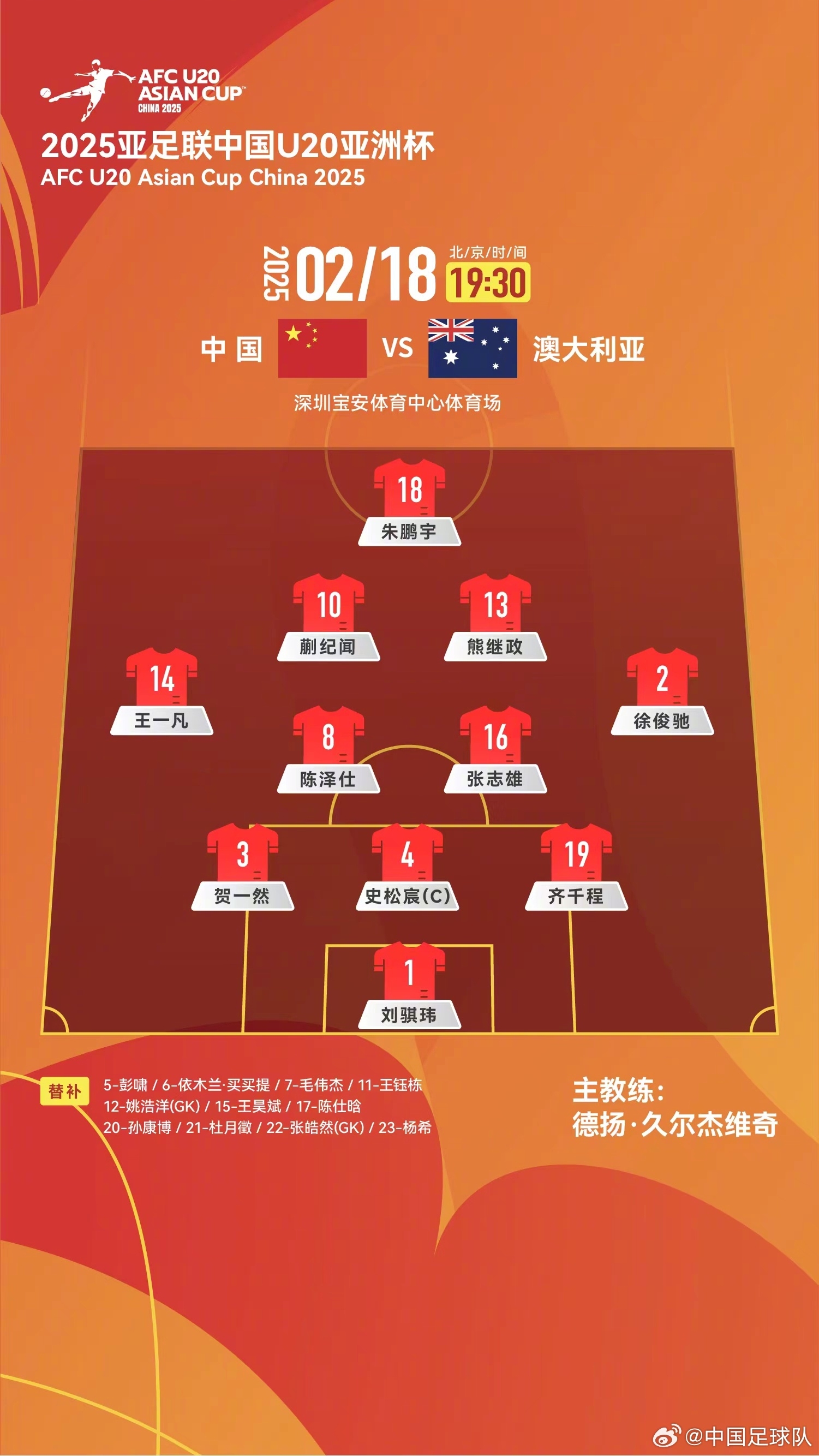  提前出線輪換6人！U20國青本場輪換6人，依木蘭、王鈺棟等人替補(bǔ)