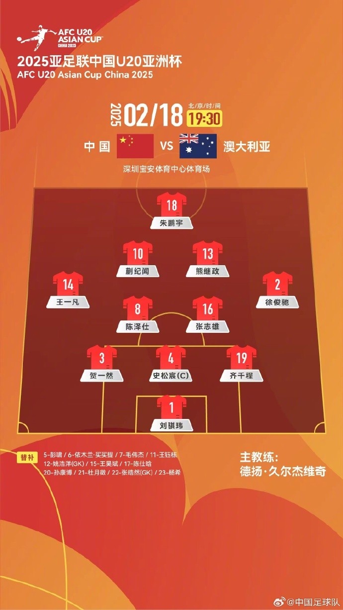  U20亞洲杯中國隊(duì)vs澳大利亞隊(duì)，中國隊(duì)首發(fā)名單出爐