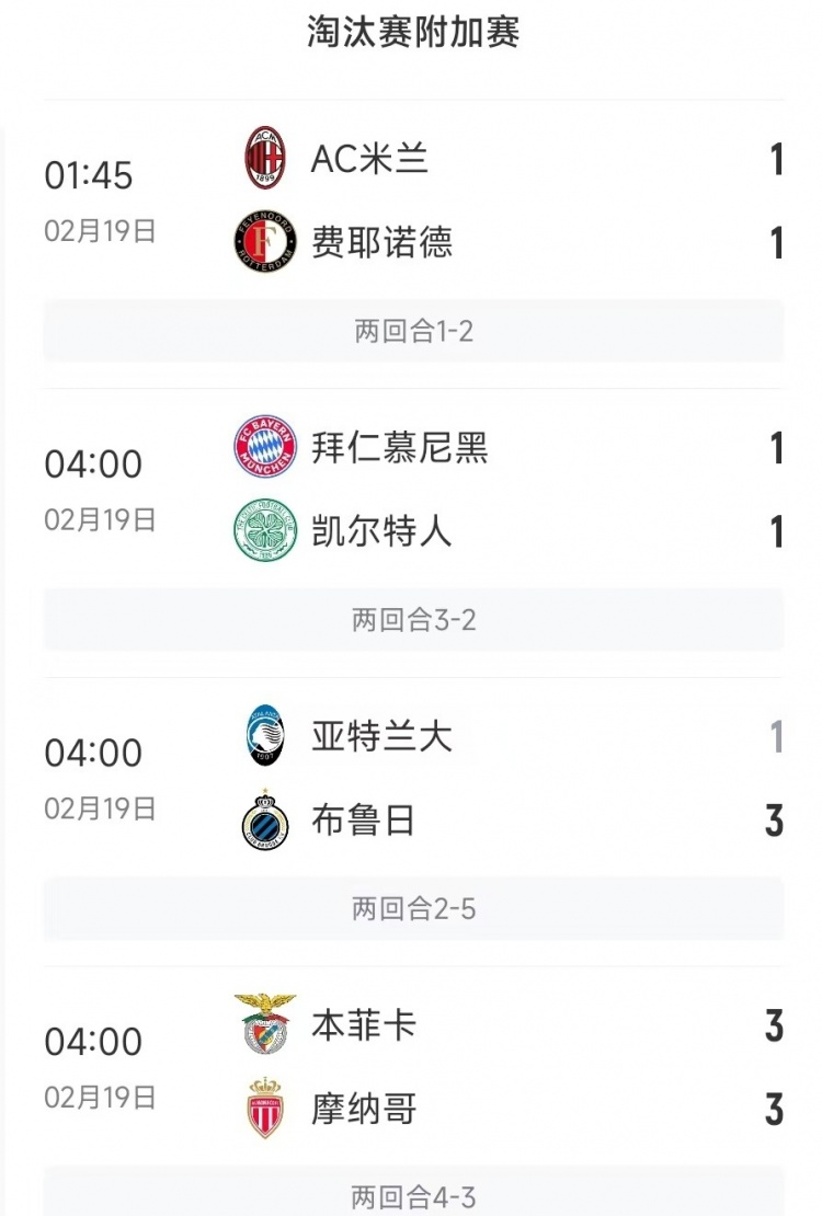 今日歐冠4支五大聯(lián)賽球隊(duì)3支遭淘汰，僅拜仁涉險(xiǎn)過(guò)關(guān)