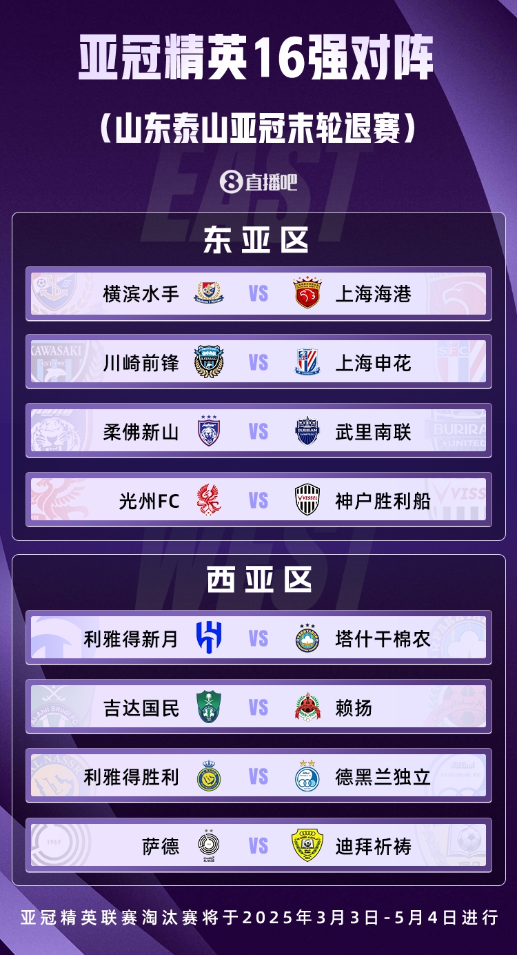  山東積分清零！亞冠精英聯(lián)賽16強(qiáng)對(duì)陣：申花vs川崎，海港vs橫濱