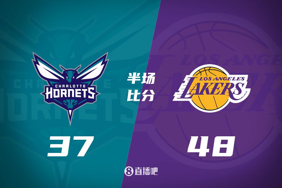  打鐵大戰(zhàn)！詹姆斯10分5板6助 東契奇9中2&5失誤 湖人半場領(lǐng)先11分