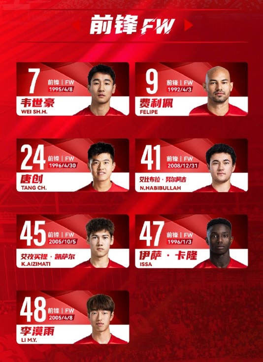  蓉城一線隊名單：5外援領(lǐng)銜，韋世豪、艾比布拉、德爾加多在列