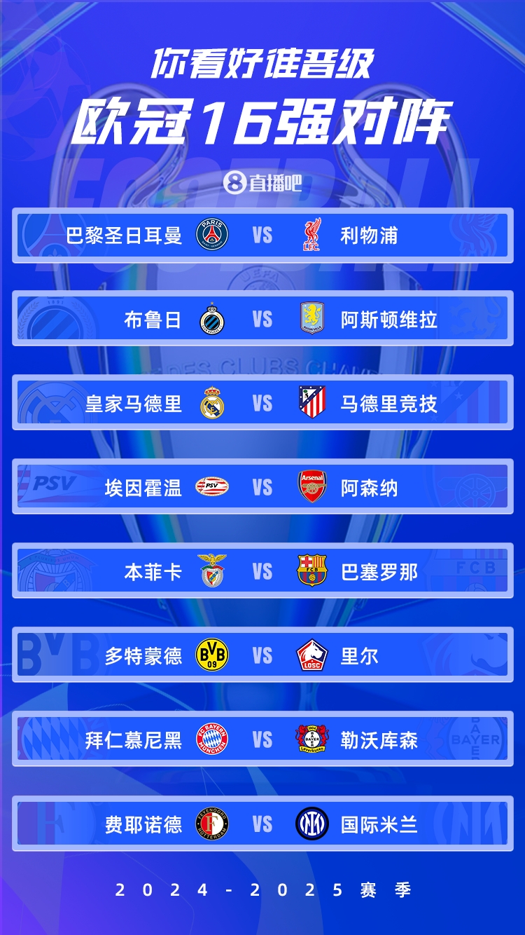 歐冠1/8決賽：皇馬vs馬競(jìng)德比戰(zhàn)、巴黎碰利物浦、拜仁藥廠內(nèi)戰(zhàn)