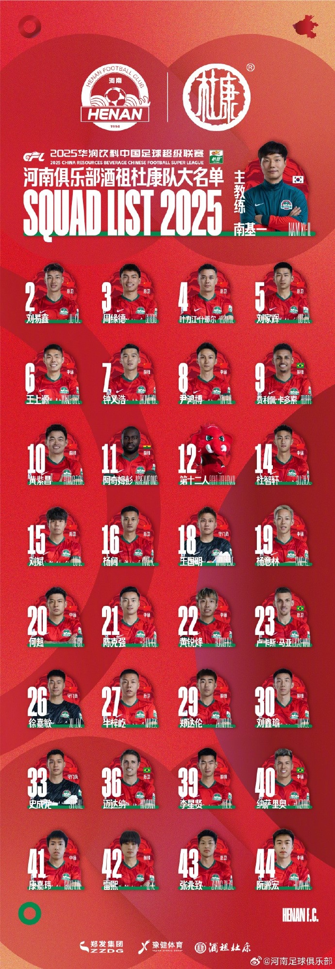  河南隊一線隊名單：5外援領銜，12號授予“第十二人”