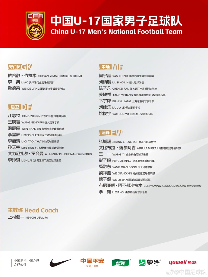  備戰(zhàn)U17亞洲杯！U17國足名單：艾比布拉領(lǐng)銜，恒大足校6人入選
