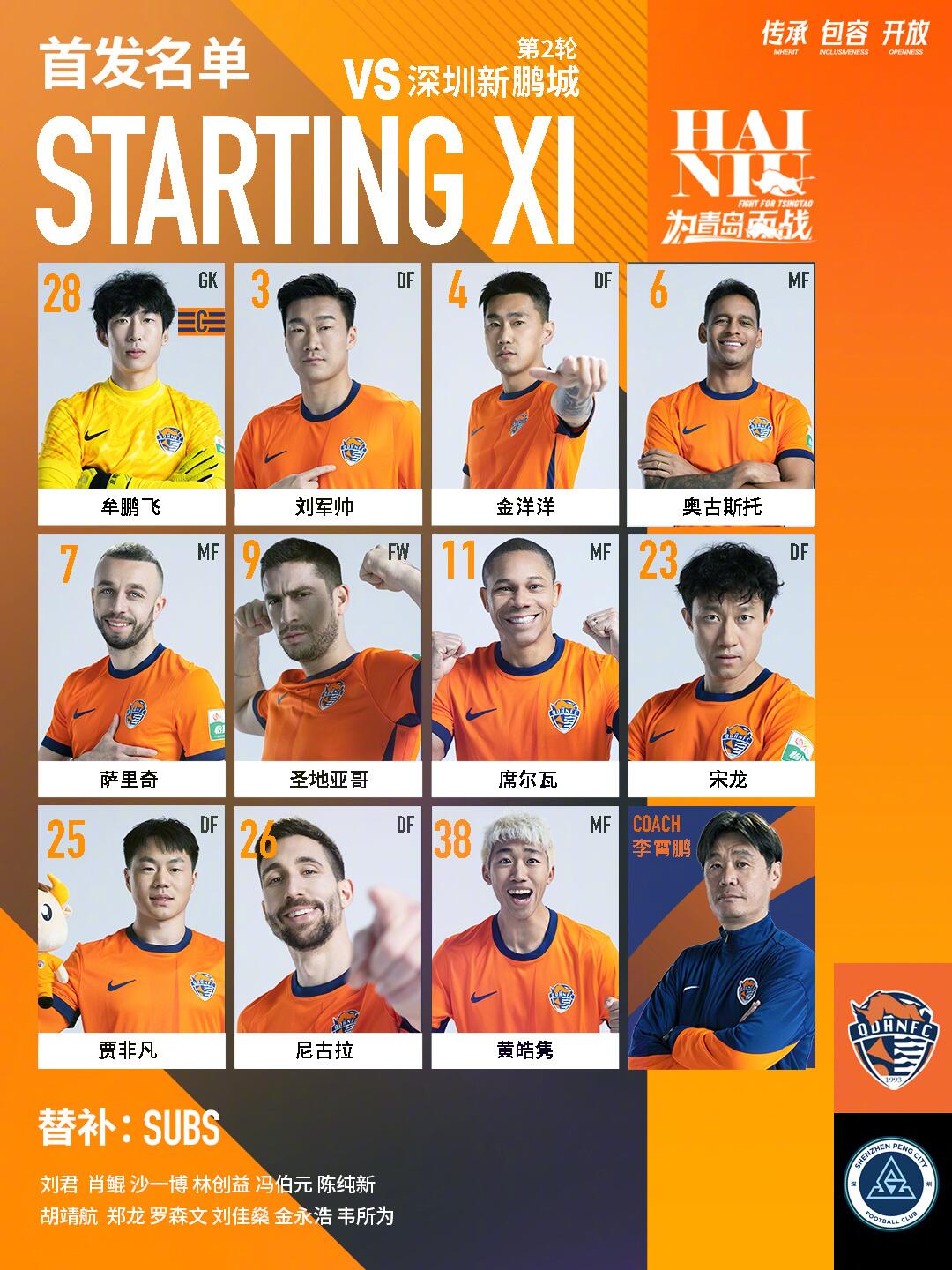  海牛vs新鵬城首發(fā)：五外援對決！姜至鵬先發(fā)，拜合拉木替補