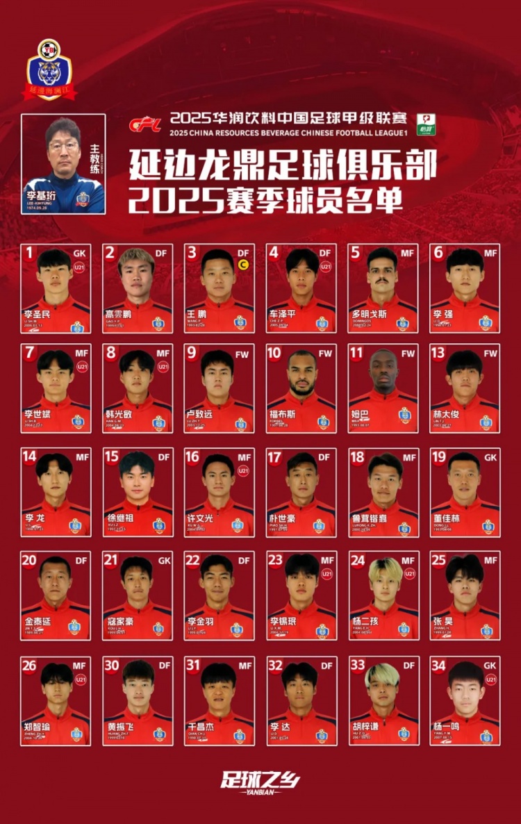  2025賽季大名單|延邊龍鼎足球俱樂(lè)部新賽季大名單 正式發(fā)布！