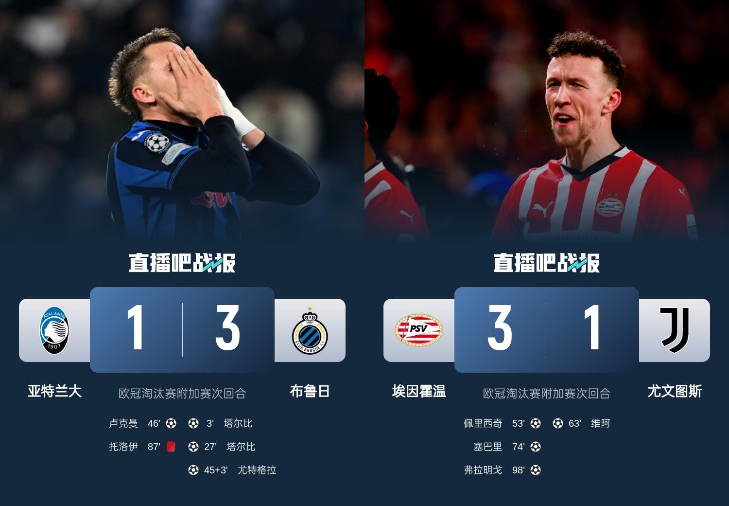  真是意甲拉垮？PSV淘汰尤文后3連敗，布魯日爆冷真藍(lán)黑后1勝難求