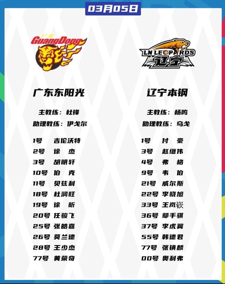 廣東VS遼寧大名單：胡明軒、張鎮(zhèn)麟都將復出 徐杰、趙繼偉出戰(zhàn)