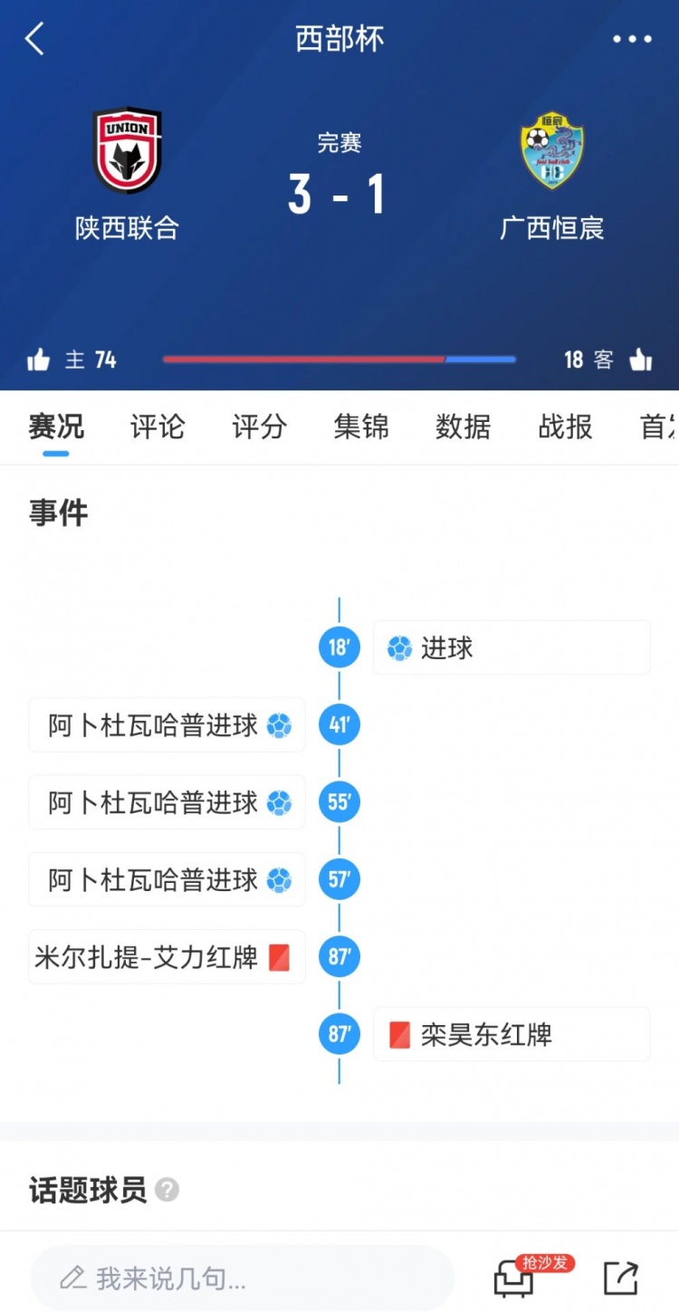  陜西聯(lián)合3-1擊敗廣西恒宸，三戰(zhàn)全勝奪得首屆西部杯冠軍