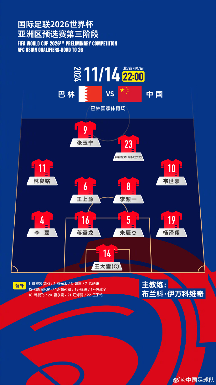  國足“新10號(hào)”呼之欲出！塞鳥入籍，伊萬菱形中場前腰第一人選