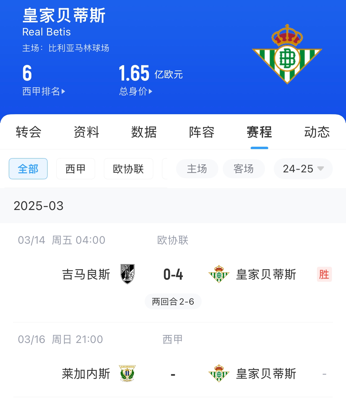  西媒：貝蒂斯畢包皇社均不滿72小時(shí)踢2場(chǎng)，巴薩之后賽程也是如此