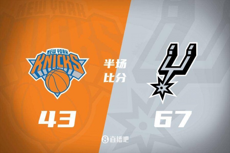  花了？馬刺半場4人得分上雙67-43領(lǐng)先尼克斯24分 唐斯19分