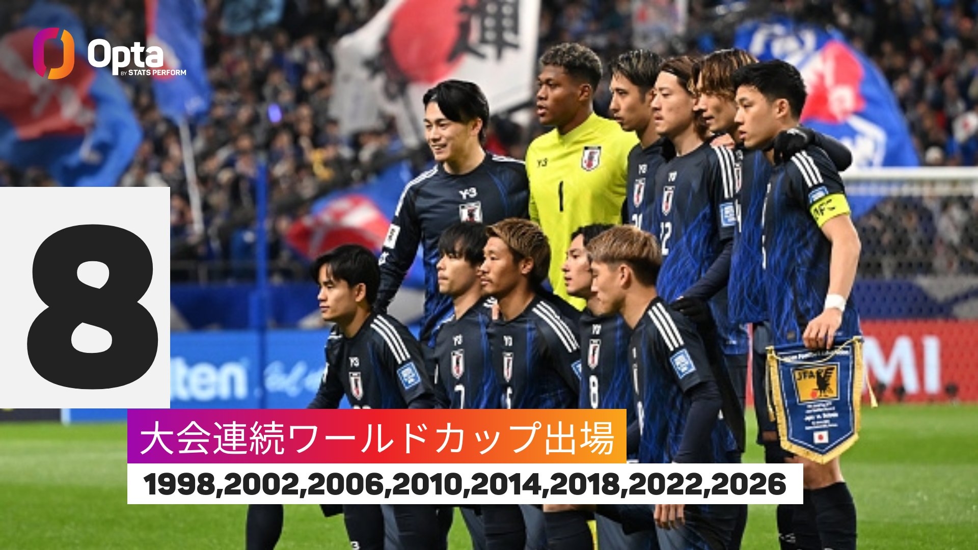  連續(xù)8次參加世界杯！僅6國連續(xù)參賽記錄多于日本：巴西22次最多