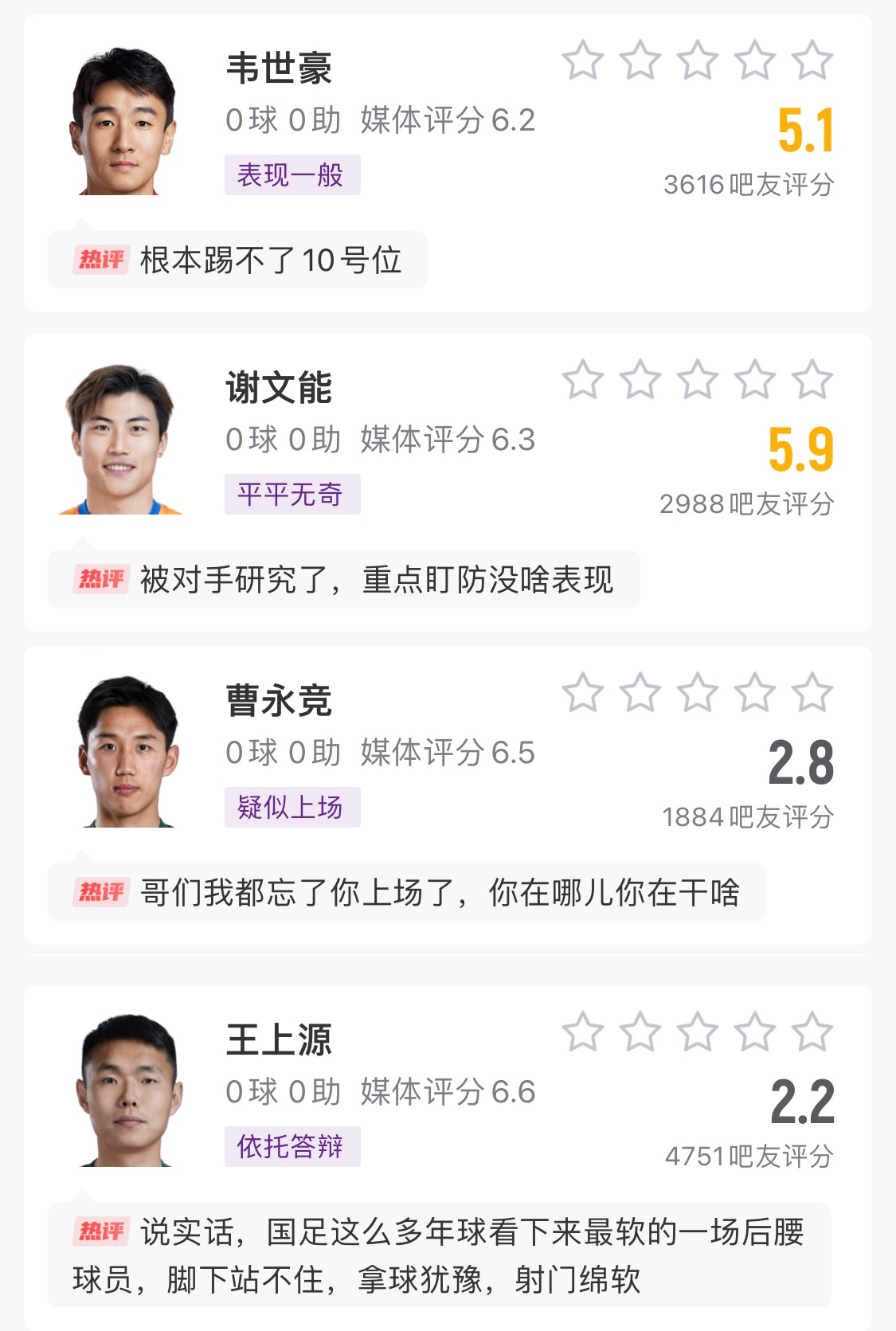  中場成短板！國足菱形中場評分普遍低迷，吧友：韋世豪踢不了10號