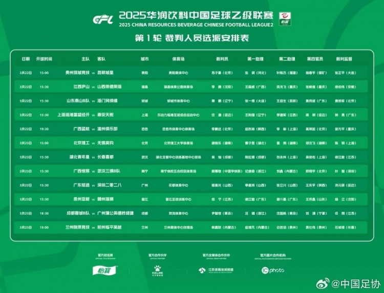  中乙首輪裁判名單：蘇子豪執(zhí)法貴州vs昆明，任通執(zhí)法海港B隊(duì)比賽
