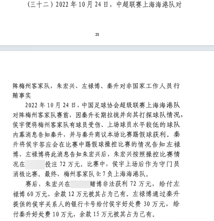  網(wǎng)傳判決書：梅州0-7海港，梅州守門員侯宇收30萬好處費消極比賽