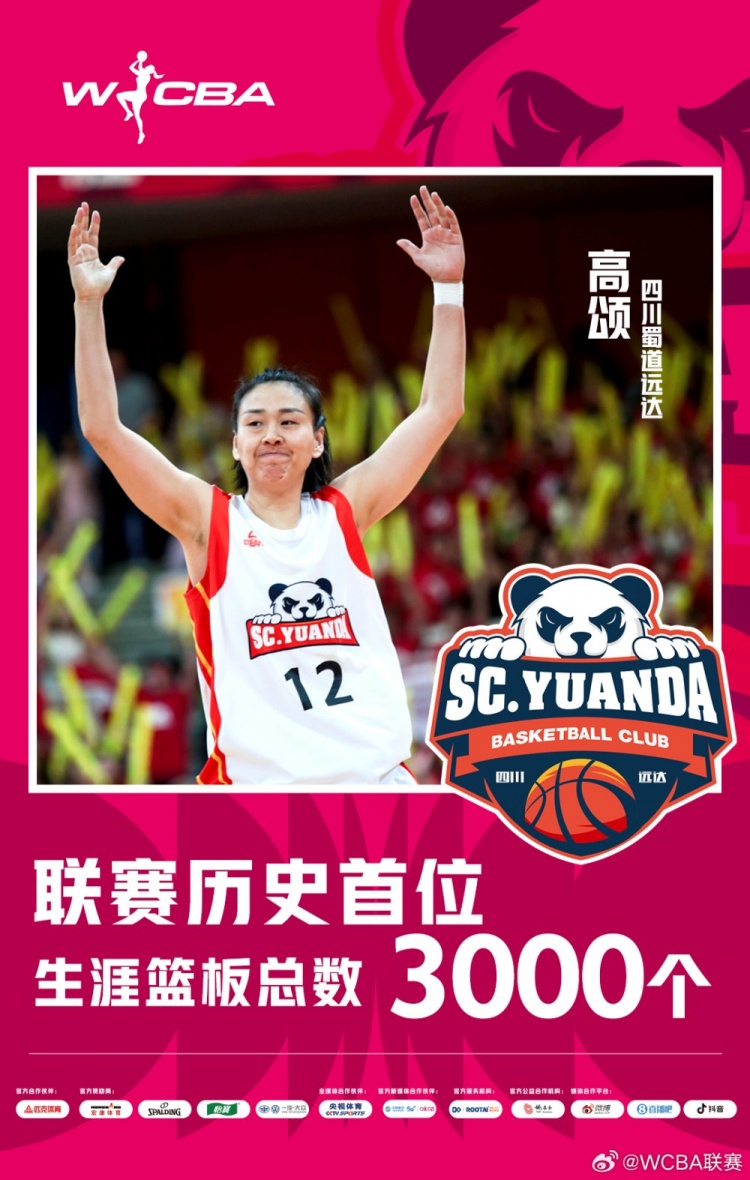  十八載鑄就傳奇！WCBA官方：高頌榮膺聯(lián)賽歷史首位籃板達3000球員