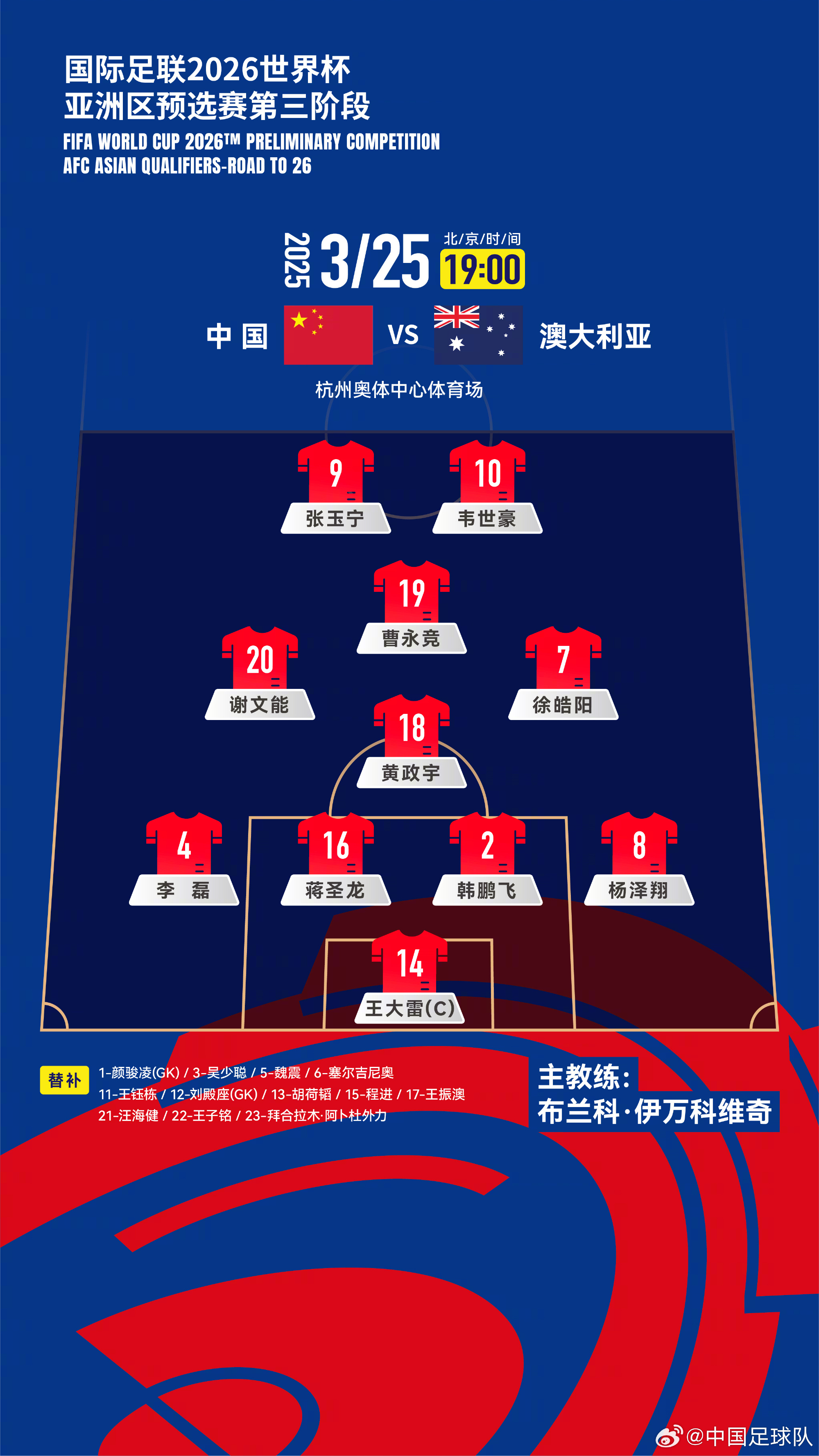  遭伊萬(wàn)詬?。?guó)足首發(fā)11人聯(lián)賽出場(chǎng)：僅4人鐵主力，楊澤翔0出場(chǎng)