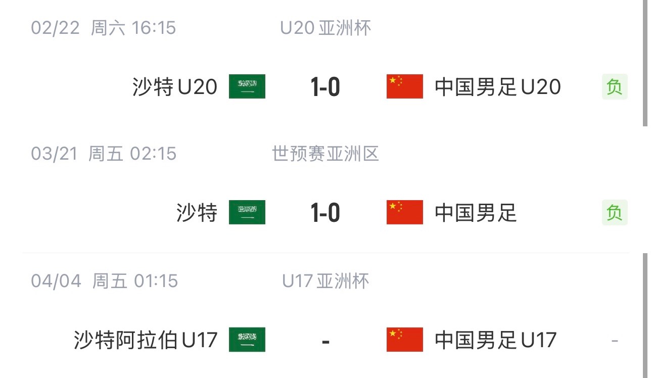  國字號(hào)三遇沙特！國少U17亞洲杯首戰(zhàn)對陣沙特，此前國足&國青均負(fù)