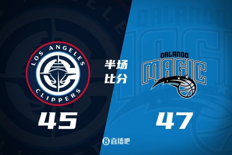 防守大戰(zhàn)！魔術(shù)16-5結(jié)束上半場47-45快船 班凱羅16分祖巴茨13+10