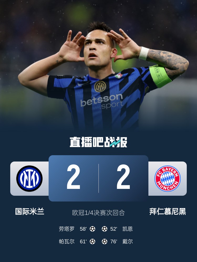  黑色3分鐘！拜仁3分鐘丟2球遭國米淘汰 去年3分鐘丟2球遭皇馬絕殺