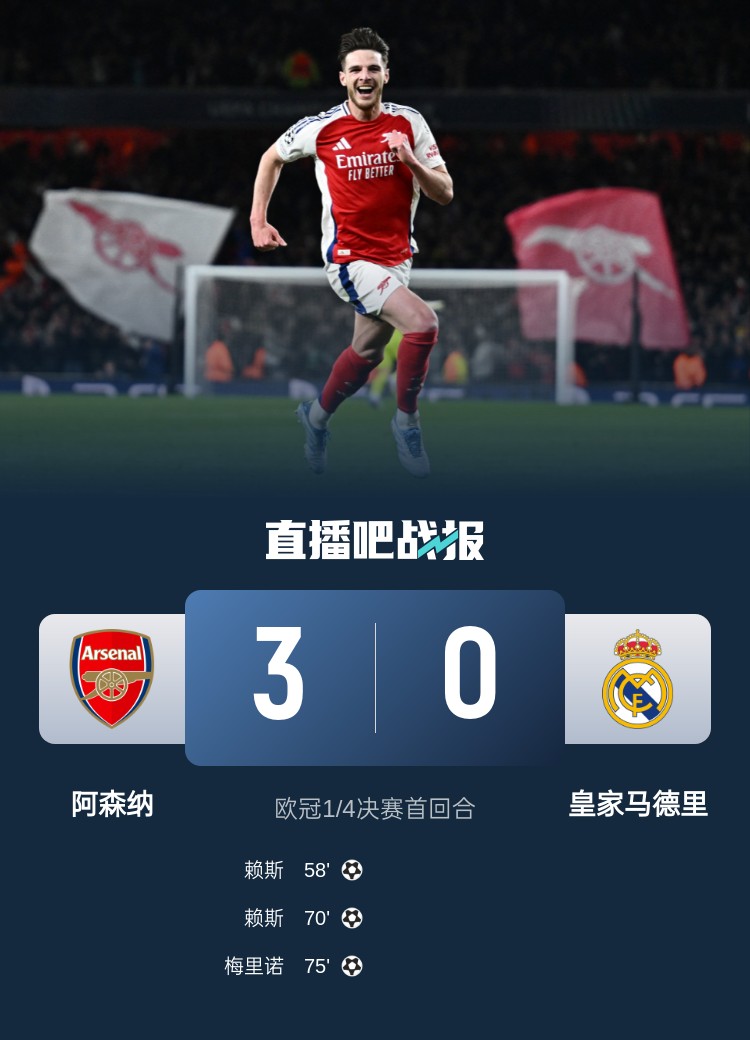  怒其不爭(zhēng)！龍賽羅：一個(gè)個(gè)金球候選全部低迷，被蹂躪了卻毫無(wú)斗志